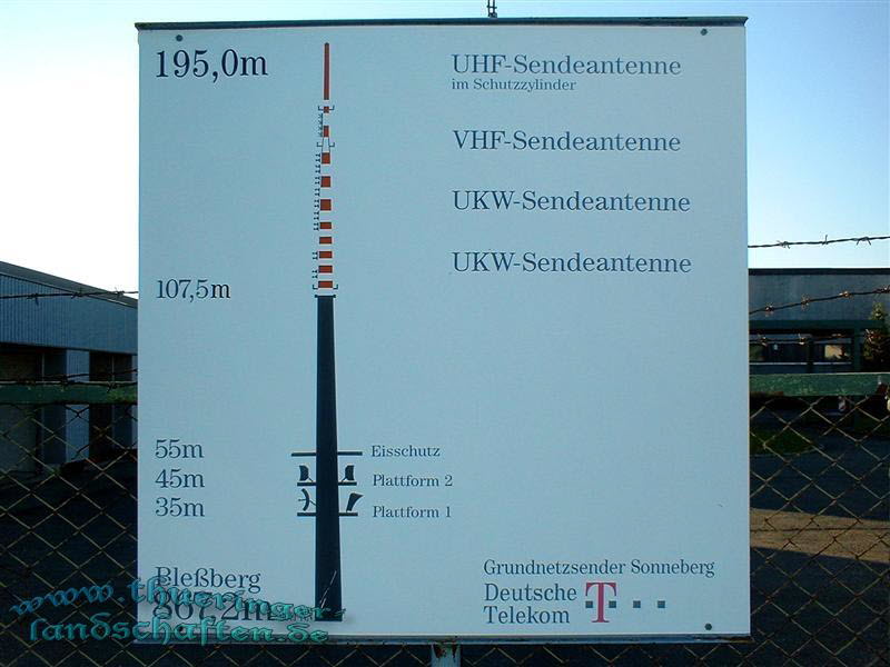 Hinweisschild Sendeanlage